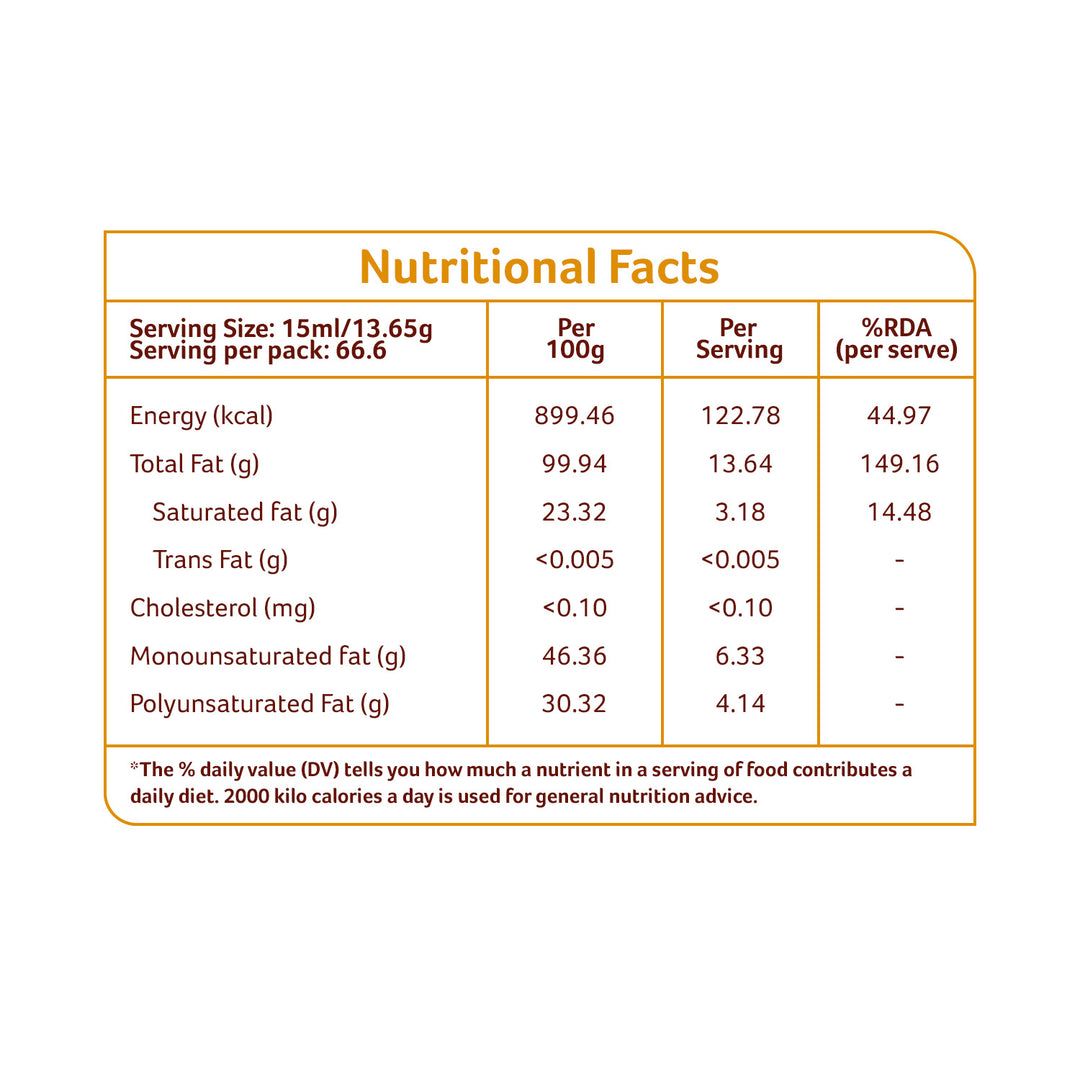 Organic Groundnut Oil 1 Litre Pack of 12