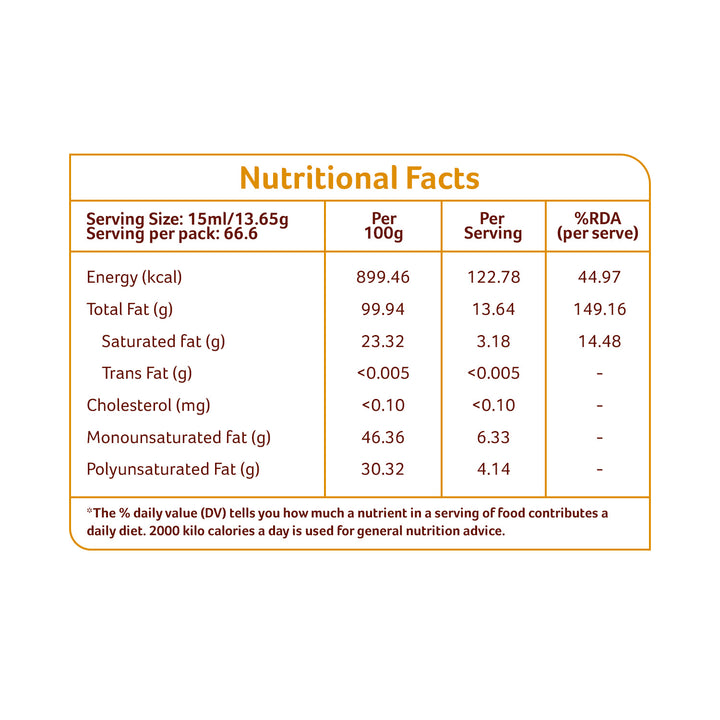 Organic Groundnut Oil 1 Litre Pack of 12