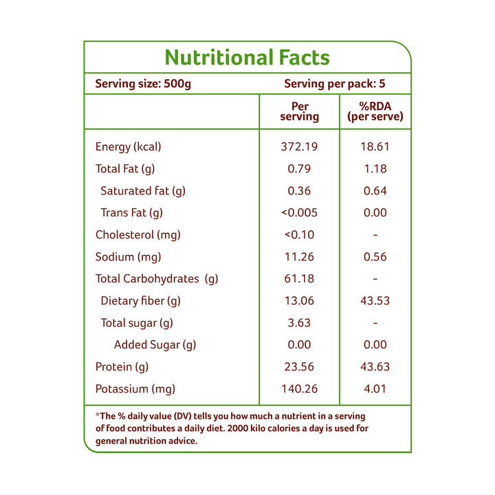 Organic Moong Dal Green Split 4 lbs Pack of 6