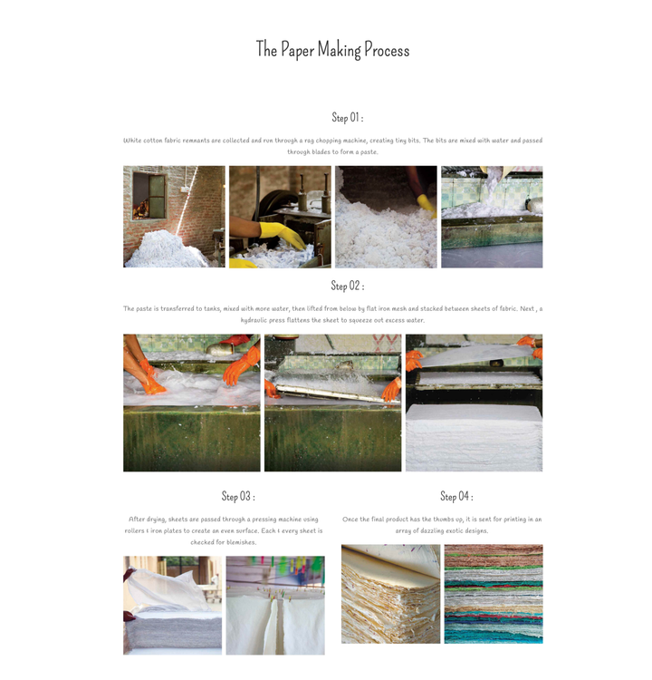 Gift Bags | Eco Friendly Reusable Gift & Shopping Bags | Premium Craft Packaging | Set of 5